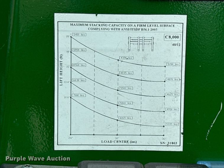 image for item EJ4681 2016 CombiLift C8000 forklift