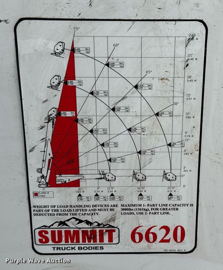 image for item DS3693 2015 Ford F550 utility / service truck