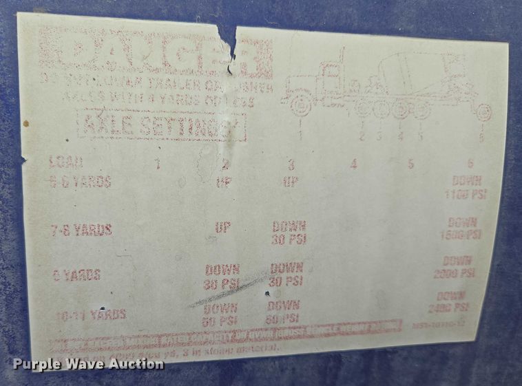 image for item DT7203 2004 Sterling LT9500 ready mix truck