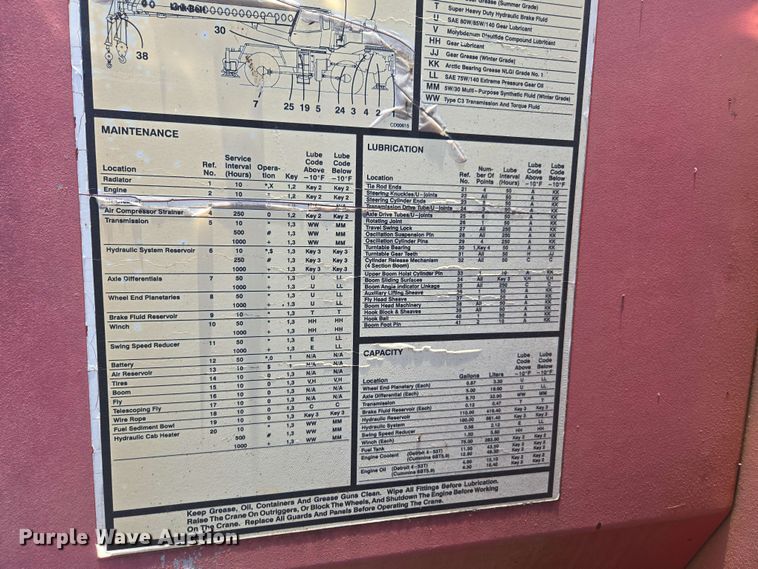 image for item DU7778 Link-Belt RTC-8030 crane