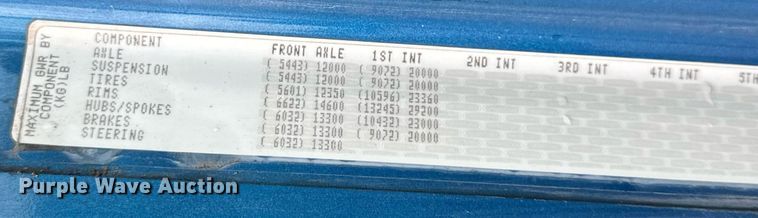 image for item DV4161 2008 Freightliner Century Class S/T dump truck