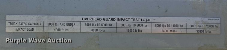 image for item EC1041 2015 Nissan PF30LP forklift