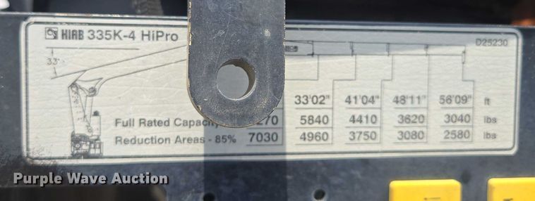 image for item EM7481 Hiab 335K-4 Hipro truck mounted crane