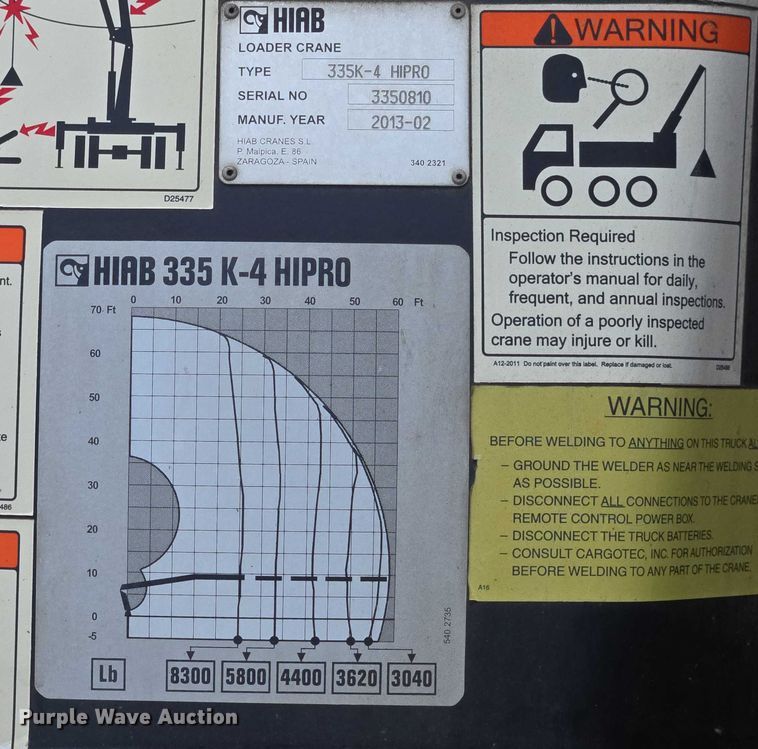 image for item EM7481 Hiab 335K-4 Hipro truck mounted crane