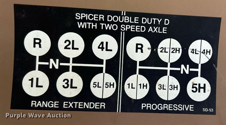 image for item EC1400 1986 International Harvester 1754 oil distributor truck