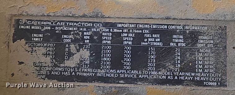 image for item EF1504 1987 Kenworth K 100E semi truck