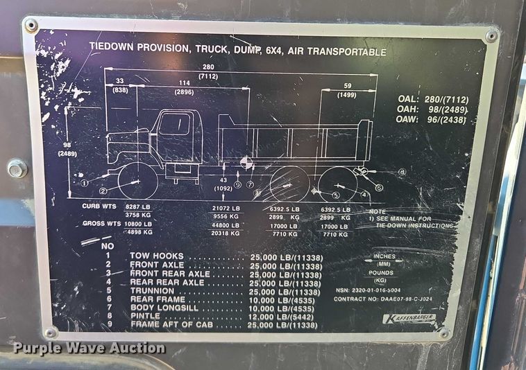 image for item EF1505 1989 International F1954 dump truck