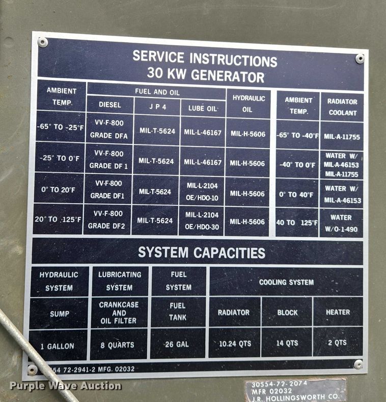 image for item EN8051 1984 Shoals American Industries generator