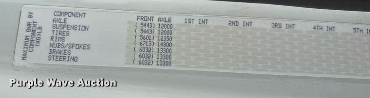 image for item DV4152 2015 Freightliner Business Class M2 semi truck