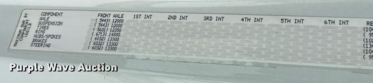 image for item DV4154 2015 Freightliner Business Class M2 semi truck