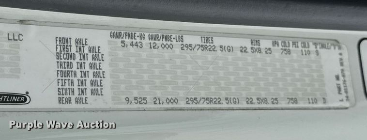 image for item DV4154 2015 Freightliner Business Class M2 semi truck