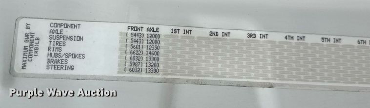 image for item DV4155 2014 Freightliner Cascadia semi truck