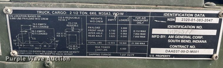 image for item EC3653 2001 AM General M35A3 flatbed truck