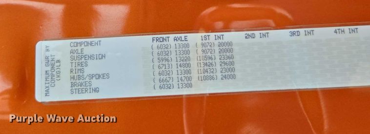 image for item ED2037 2015 Freightliner Cascadia semi truck