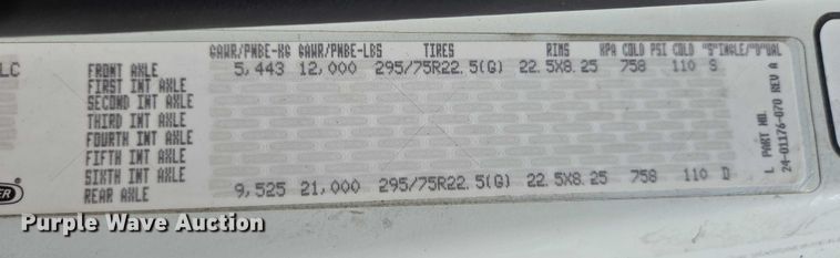 image for item YA0557 2015 Freightliner Business Class M2 semi truck