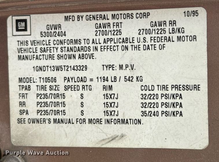 image for item DU9879 1996 Chevrolet Blazer SUV