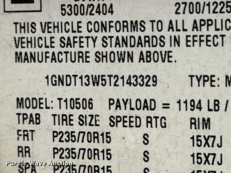 image for item DU9879 1996 Chevrolet Blazer SUV