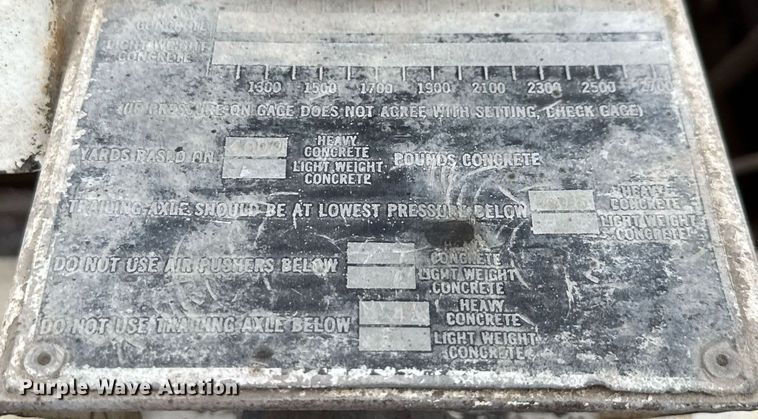 image for item DX5587 1998 Peterbilt 357 ready mix truck