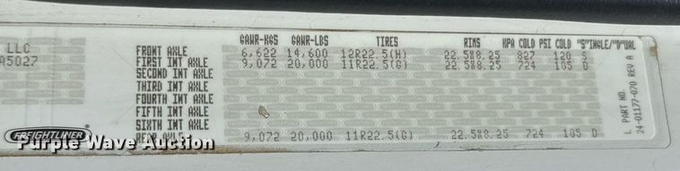 image for item ED5743 2008 Freightliner Business Class M2 dump truck