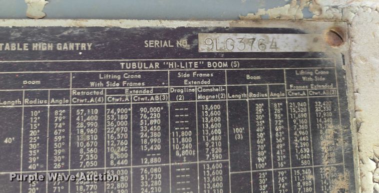 image for item EF1495 1969 Link Belt LS108B crane