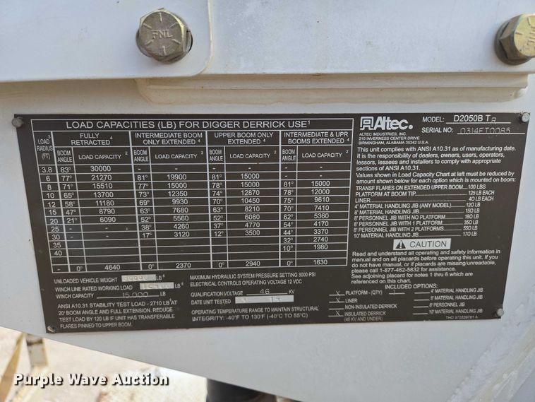 image for item EO0910 2014 Freightliner Business Class M2 digger derrick truck