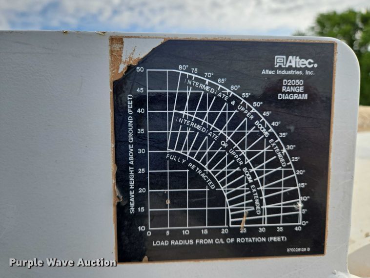 image for item EO0910 2014 Freightliner Business Class M2 digger derrick truck