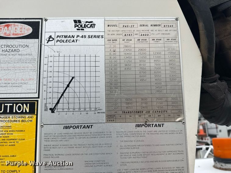 image for item EG6621 1988 GMC C7000 digger derrick truck