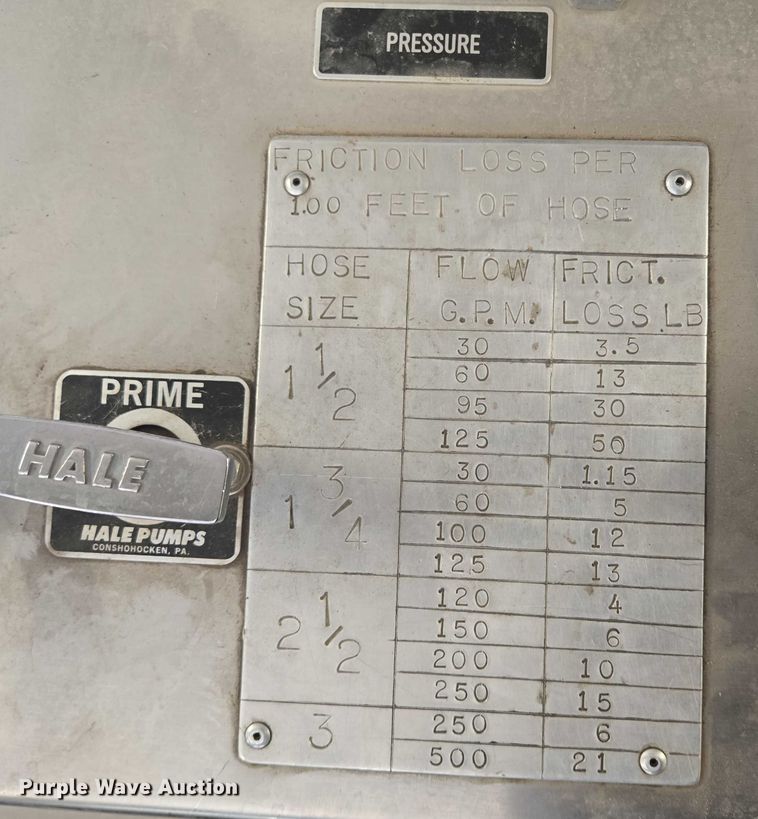 image for item ER5431 1985 GMC 7000 pumper fire truck