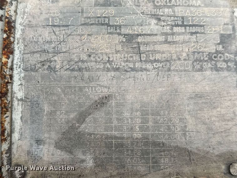 image for item EG6641 Propane tank