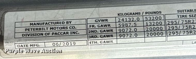 image for item DS3792 2020 Peterbilt 389 semi truck