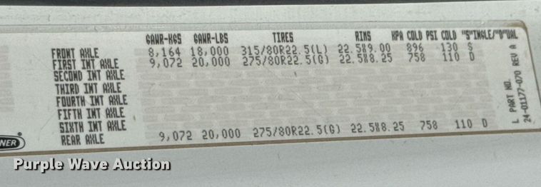 image for item DU9948 2004 Freightliner Business Class M2 flatbed truck