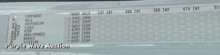 image for item DV4228 2004 Freightliner Business Class M2 106 truck cab and chassis