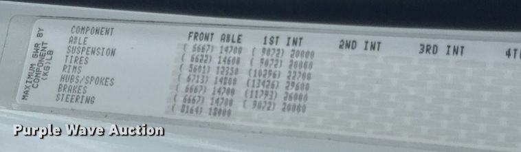 image for item DV4235 2013 Freightliner Business Class M2 106 truck cab and chassis