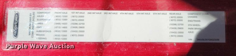 image for item DX7117 2016 Freightliner Cascadia semi truck