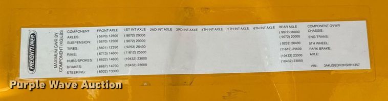 image for item EJ4826 2017 Freightliner Cascadia 125 semi truck