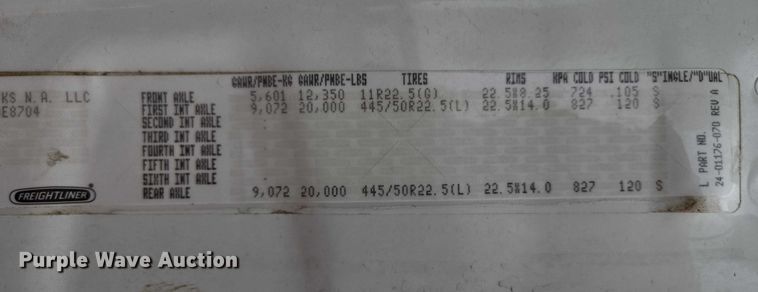 image for item ER5259 2015 Freightliner Cascadia 125 semi truck