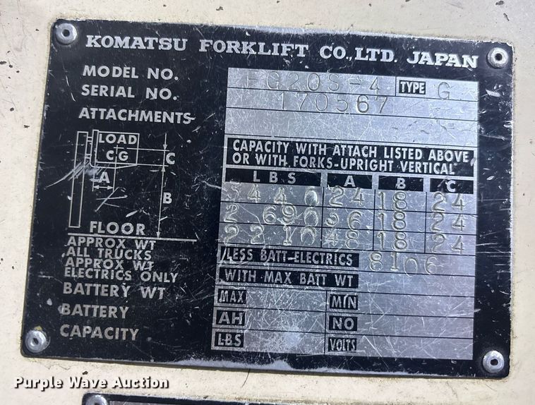 image for item EC3542 1985 Komatsu FG20 forklift