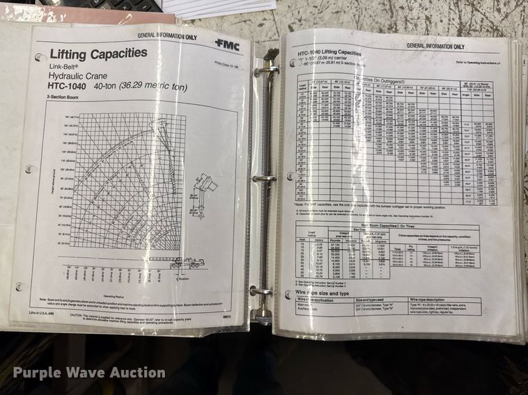 image for item DX5591 1981 FMC Link-Belt HTC-1040 crane
