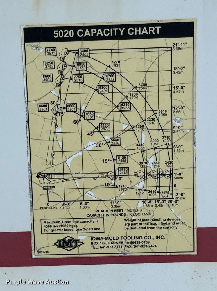 image for item ED4259 2005 Ford F650 utility / service truck
