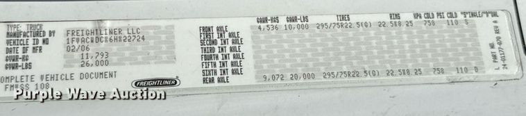 image for item ED5765 2006 Freightliner Business Class M2 grapple crane truck