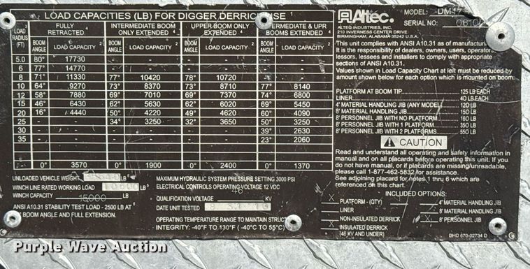 image for item EG5932 2011 International 7500 Ext. Cab digger derrick truck