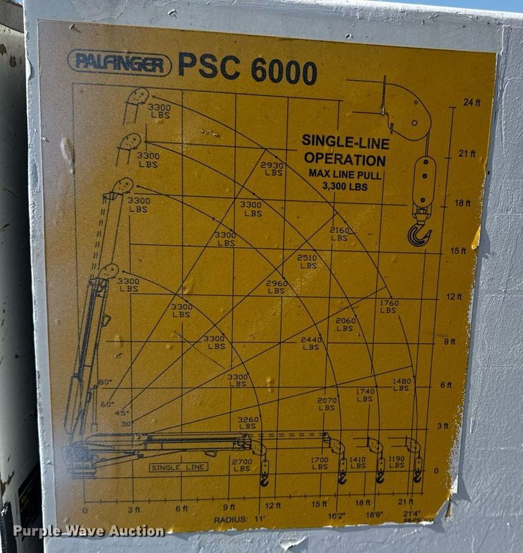 image for item EG5933 2006 Freightliner Business Class M2 Crew Cab utility / service truck