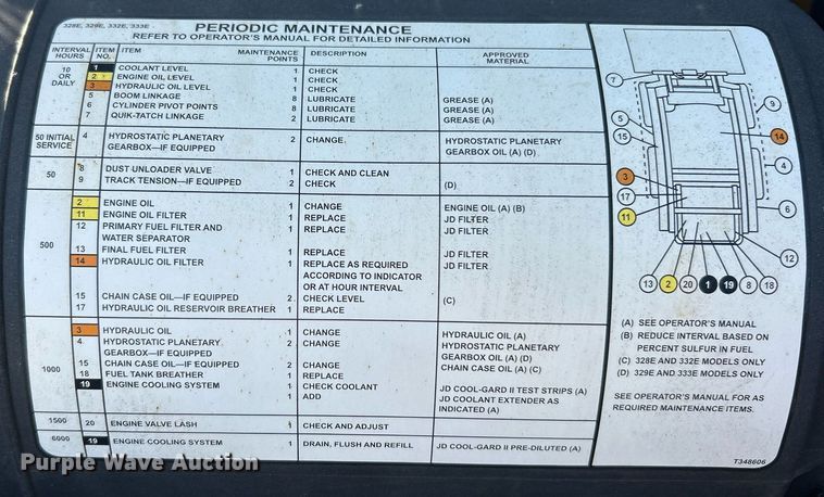image for item EK8266 2015 John Deere 329E tracked skid steer loader