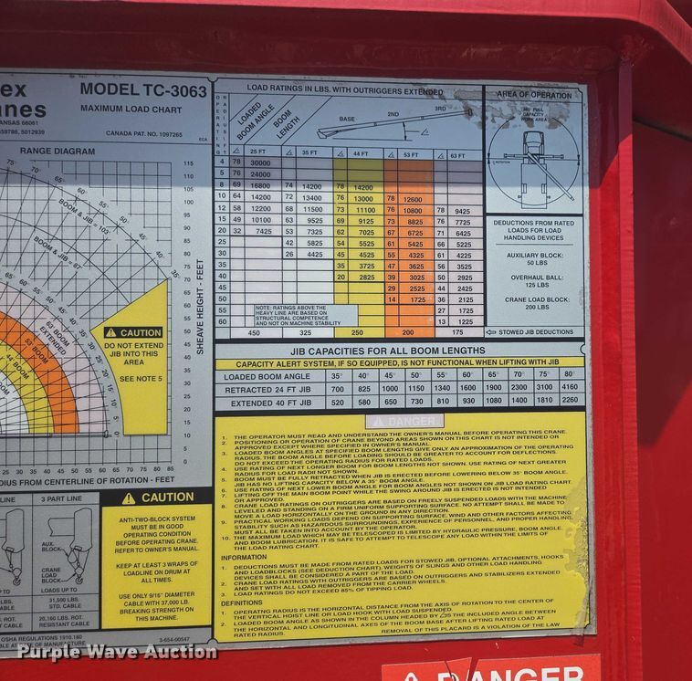 image for item EN3898 Terex-RO TC2863 crane truck bed