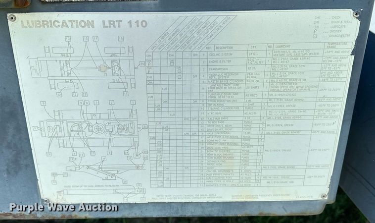 image for item EN3965 Lorain LRT-110 crane