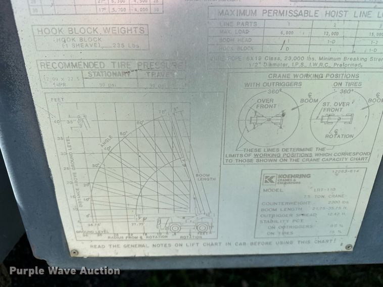 image for item EN3965 Lorain LRT-110 crane