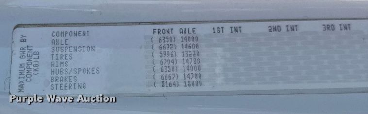 image for item ER2088 2012 Frieghliner Business Class M2 bucket truck