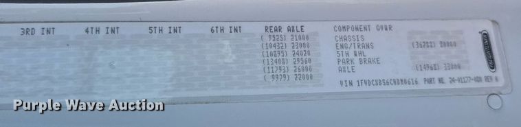 image for item ER2088 2012 Frieghliner Business Class M2 bucket truck