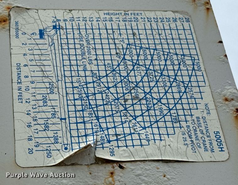 image for item HI9279 2009 Ford F550 utility / service truck