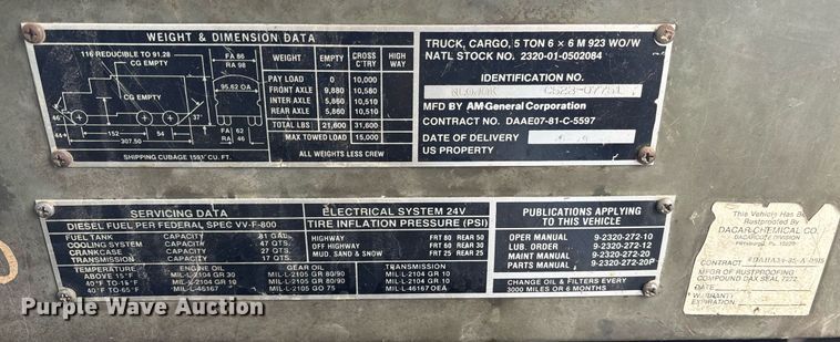 image for item DY0747 1985 AM General M923 flatbed truck